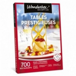 Wonderbox - Tables...